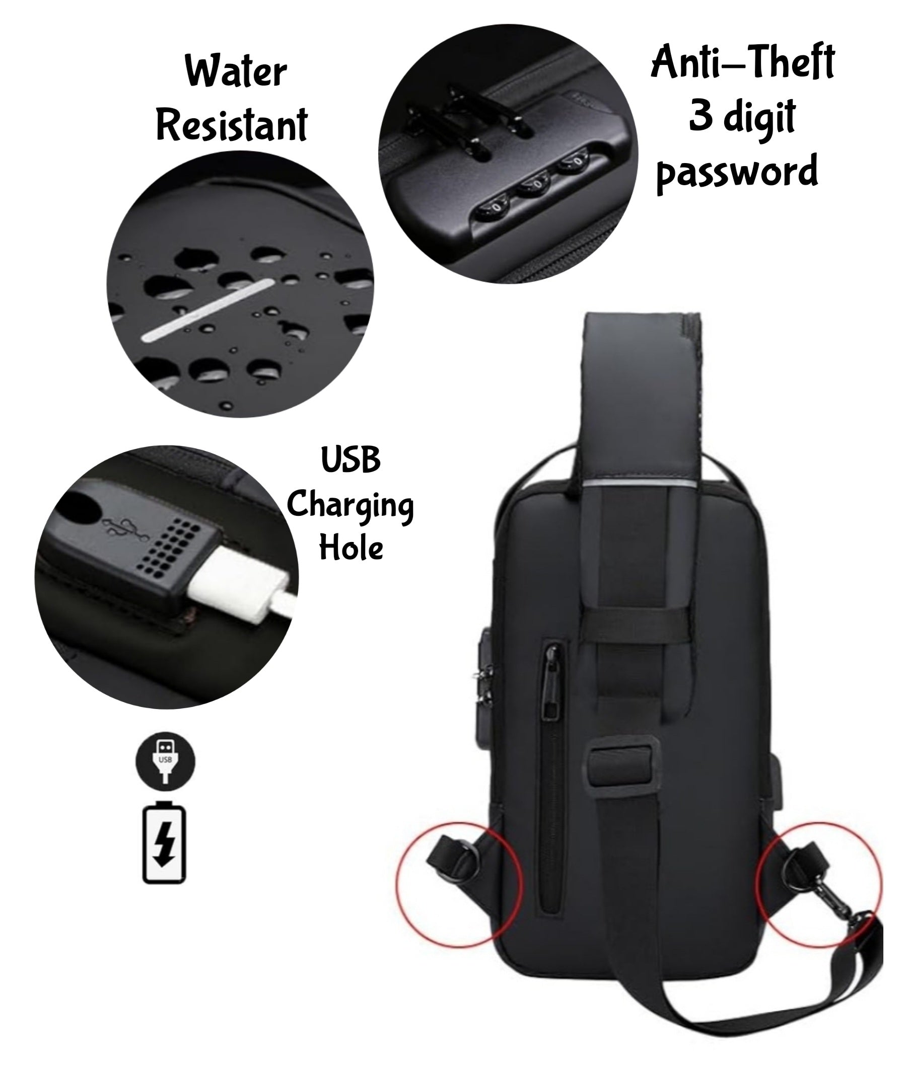 PU EDC or Get Home 10L Sling Bag Survive & Thrive Michigan™