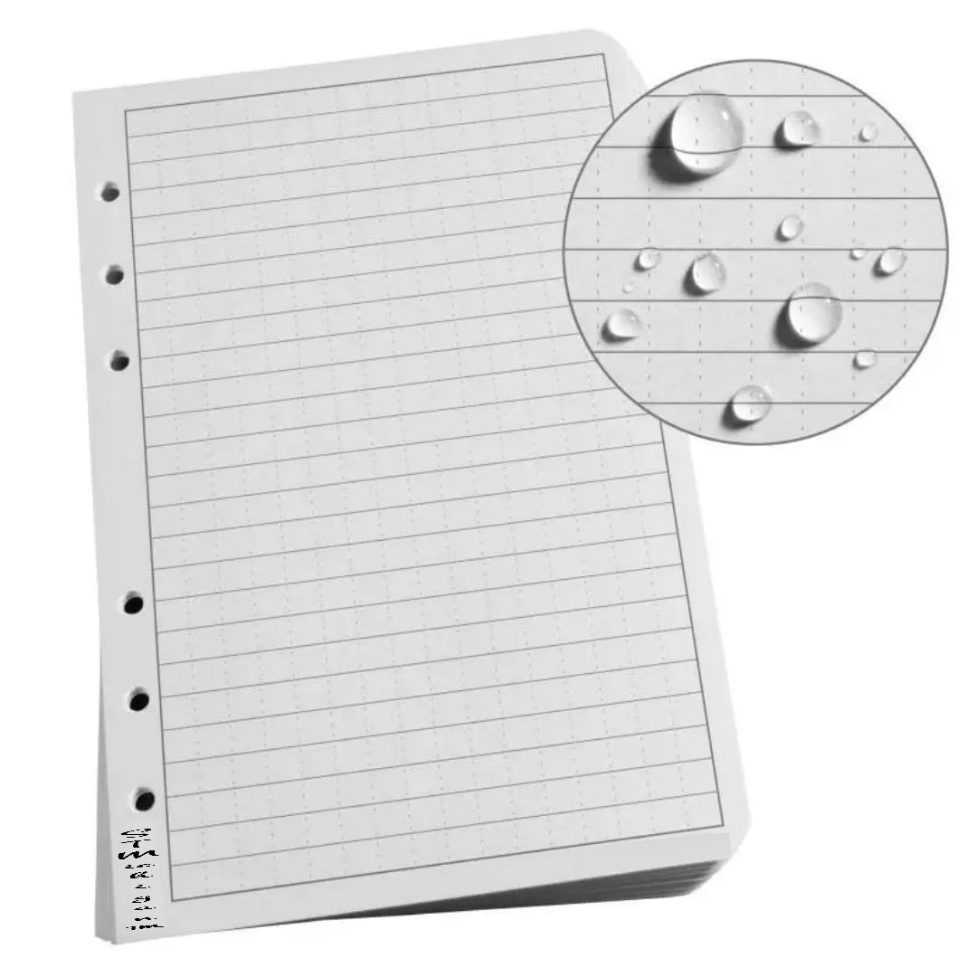 Crisis Command Kit™ Weatherproof Tactical Survival Notebook - Survive & Thrive Michigan™